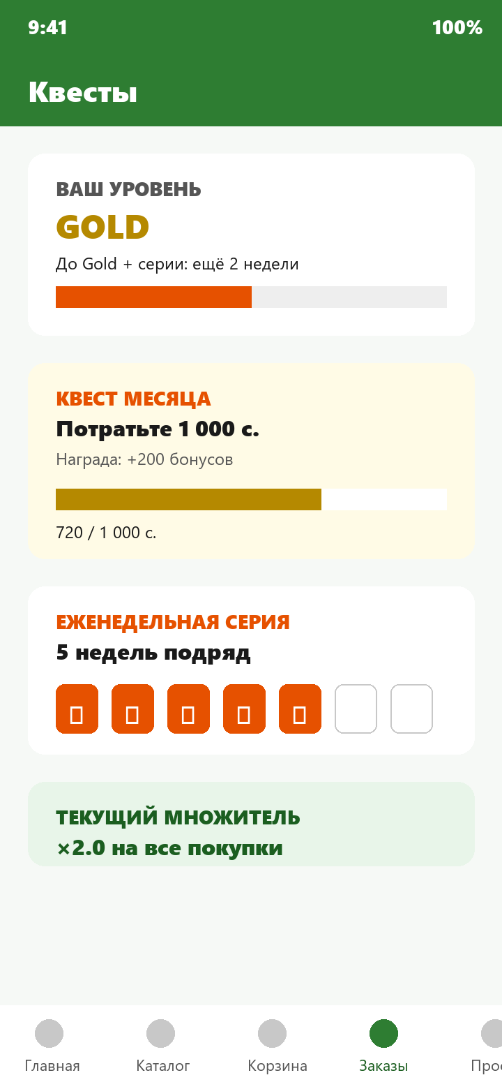 Активные квесты и прогресс по уровню